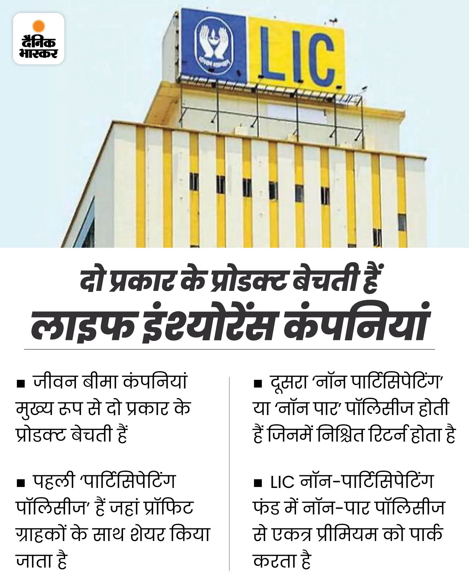 Lic Issue LIC Shares up more than 2.5%, but still about 30% below issue price ...