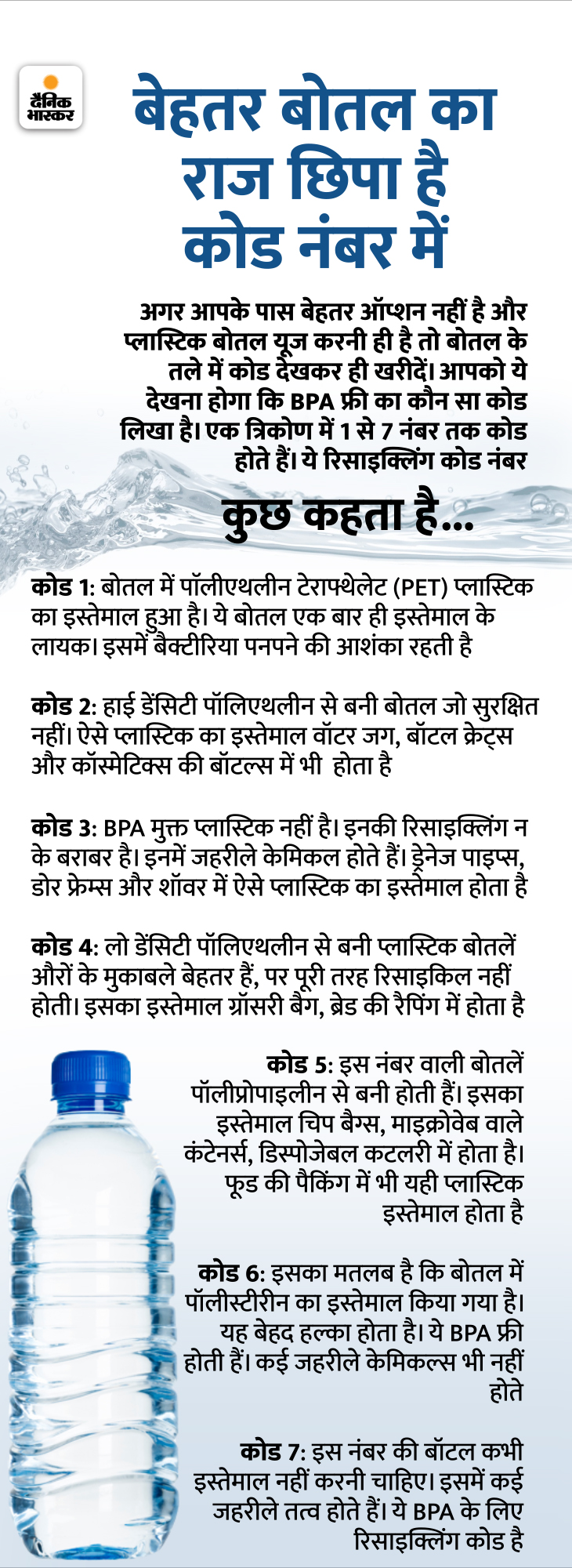 Plastic Water Bottles Advantages & Disadvantages Explained Draupadi