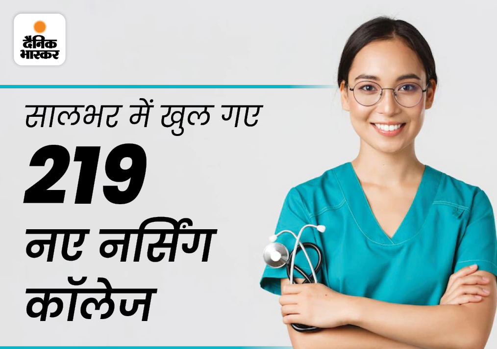 कोरोनाकाल में जब लोगों को इलाज की जरूरत थी, उसी दौरान एक साल के भीतर 219 नए प्राइवेट नर्सिंग कॉलेज खुले। बाद में जांच में पता चला कि इनमें से कई तो दो या चार कमरों में ही संचालित हो रहे थे।