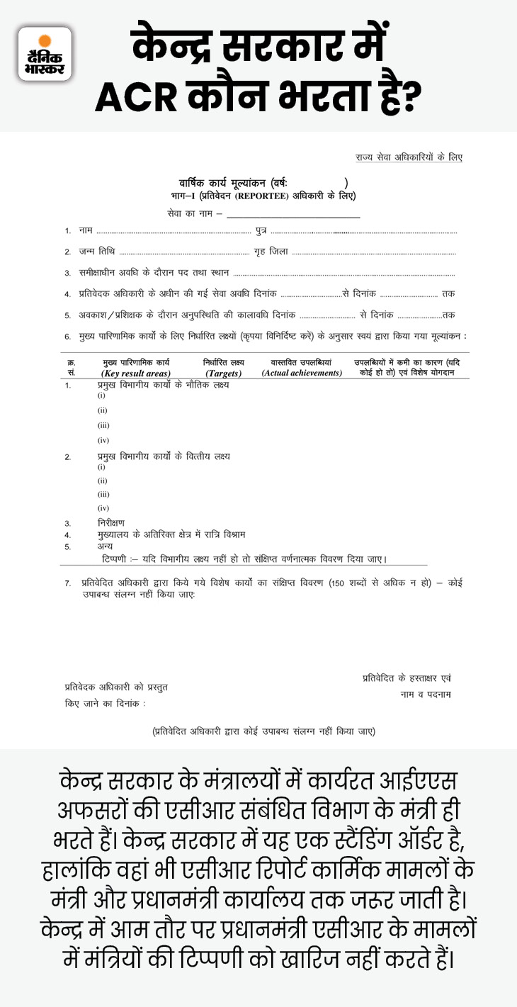 Rajasthan IAS Officer ACR Filling Political Agenda; Pratap Singh ...