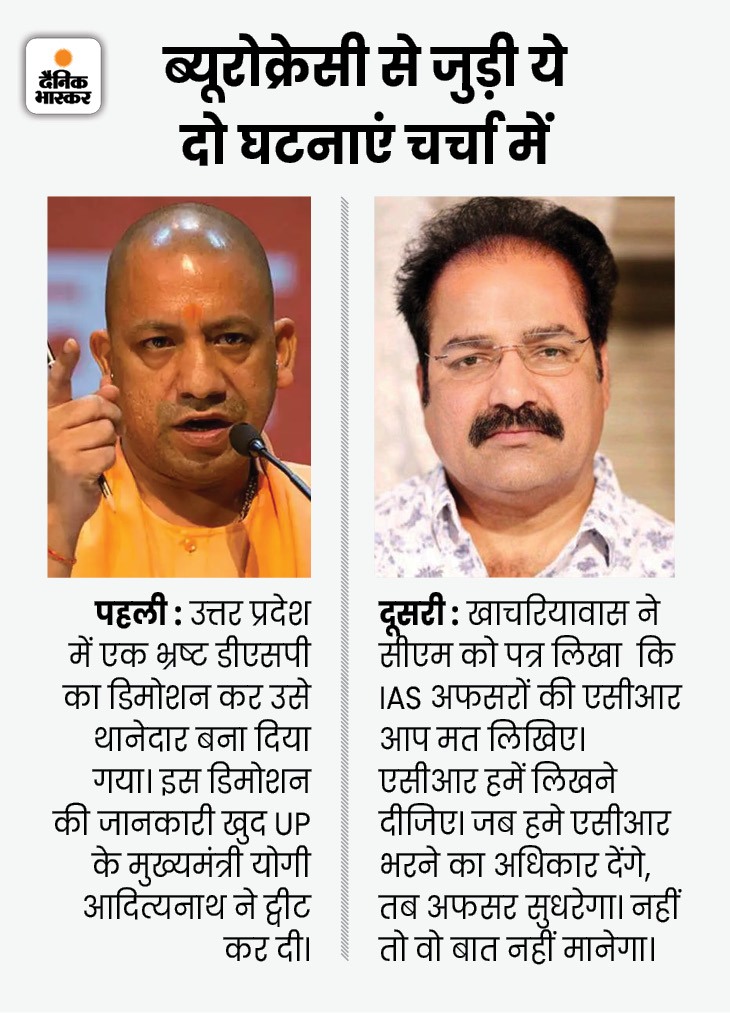 Rajasthan IAS Officer ACR Filling Political Agenda; Pratap Singh ...