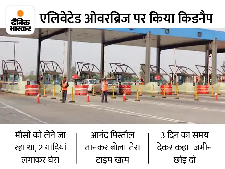 Kidnapping In Panipat On Gun Point; Incident With Sonepat's Property