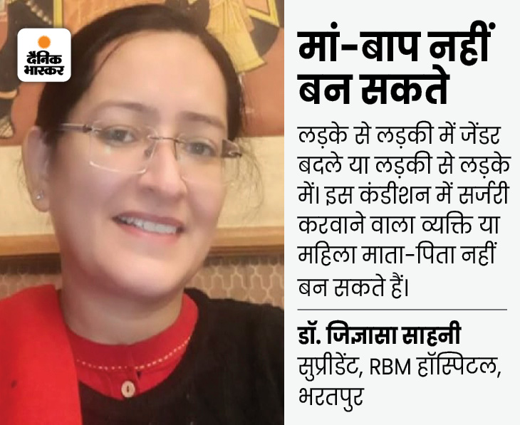 Rajasthan Gender Change Real Life Story; Rajasthan Female PTI Teacher