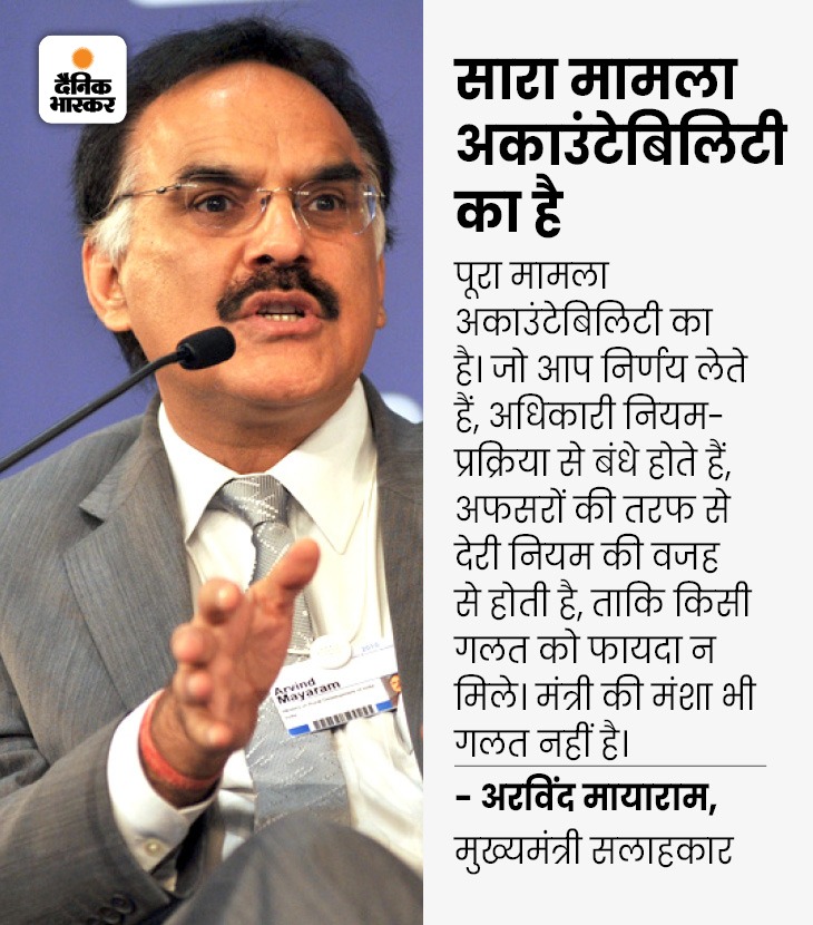 Rajasthan IAS Officer ACR Filling Political Agenda; Pratap Singh ...