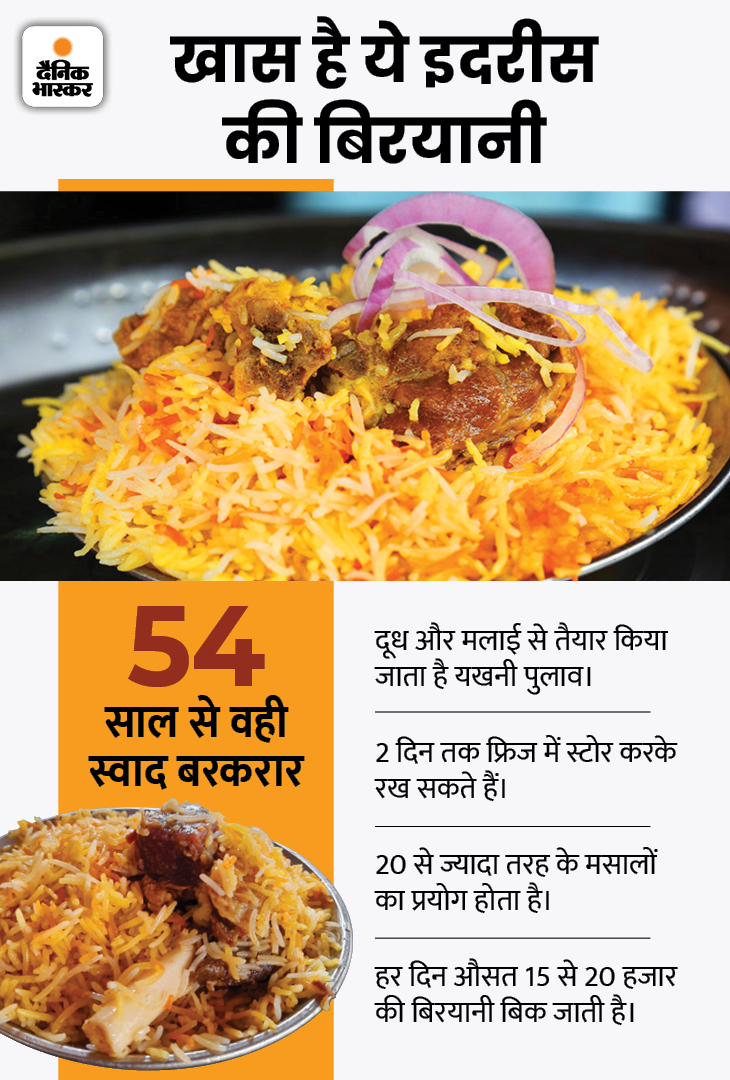 Dampuk Pulao is cooked by adding milk and cream, master chef Sanjeev