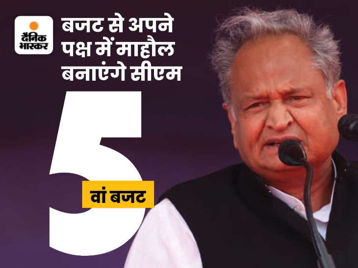 Ashok Gehlot Budget 202324 Planning Amid Rajasthan Congress Crisis