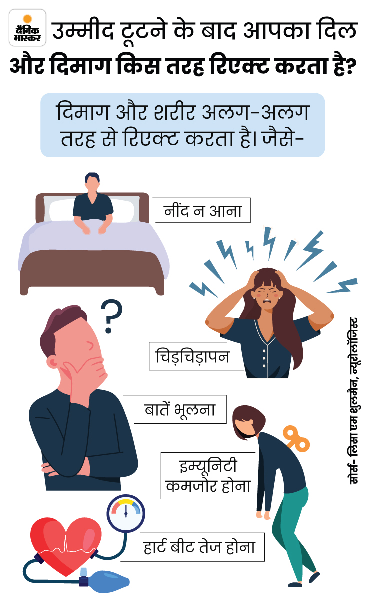 India T20 World Cup Exit The Psychology of Unrealistic Expectations