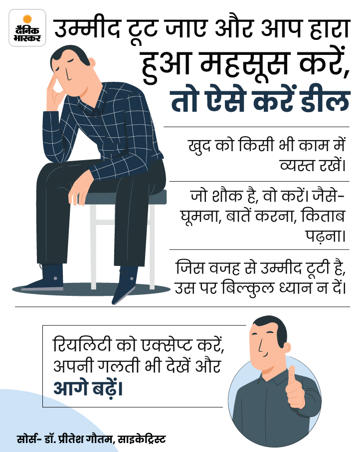 India T20 World Cup Exit The Psychology of Unrealistic Expectations