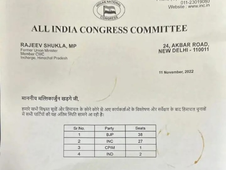 फेक सर्वर की पुष्टि।