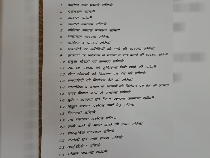 इन 24 समितियों का किया गया गठन।