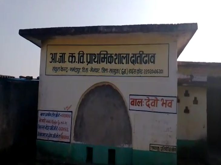 दातीढाब सरकारी स्कूल का मामला।