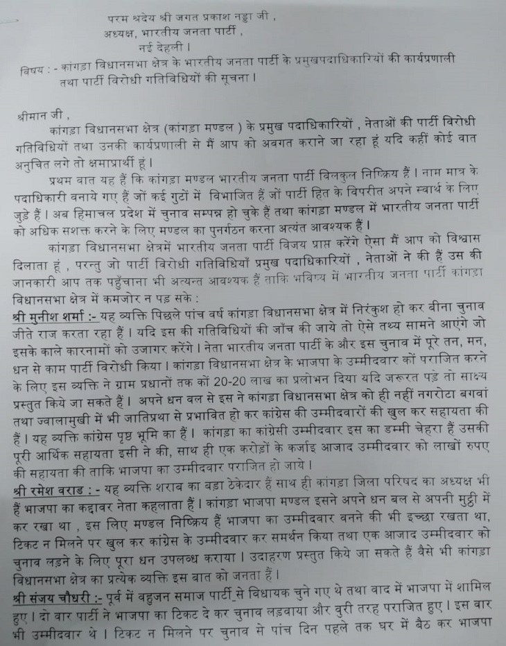भाजपा के राष्ट्रीय जगत अध्यक्ष प्रकाश नड्डा ने लिखा पत्र।