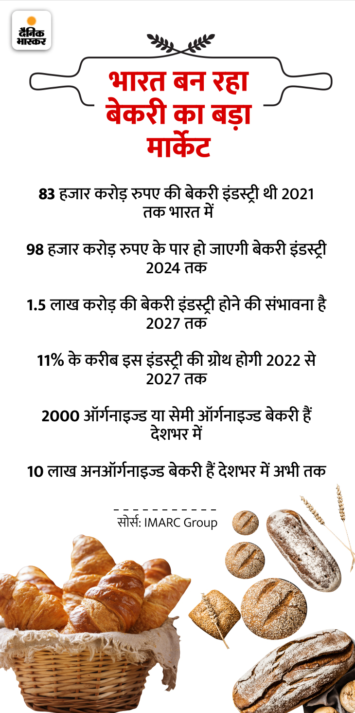 Mumbai 26/11 Terror Attack Serial Story; Pune German Bakery Delhi, Pune