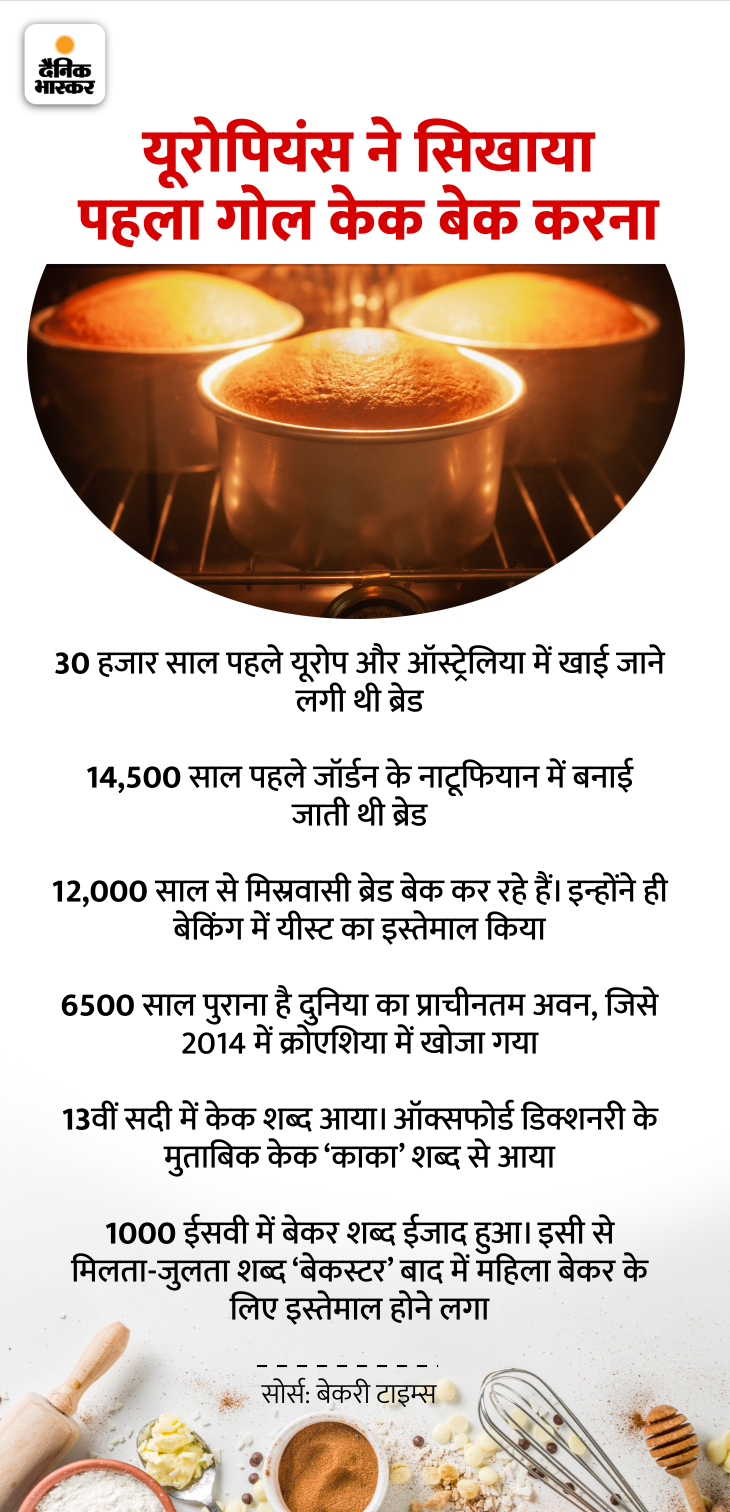 Mumbai 26/11 Terror Attack Serial Story; Pune German Bakery Delhi, Pune