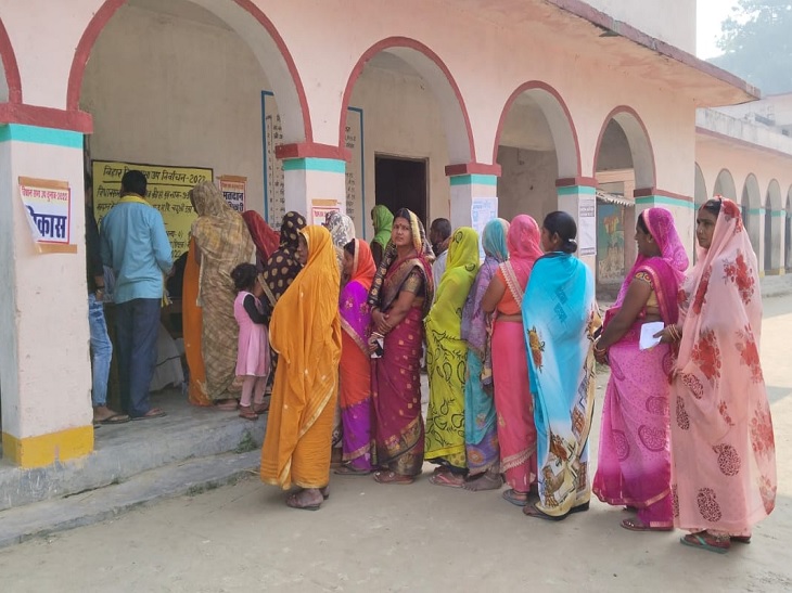 कुढ़नी में फिलहाल 13 उम्मीदवारों की किस्मत ईवीएम में कैद हो चुकी है।