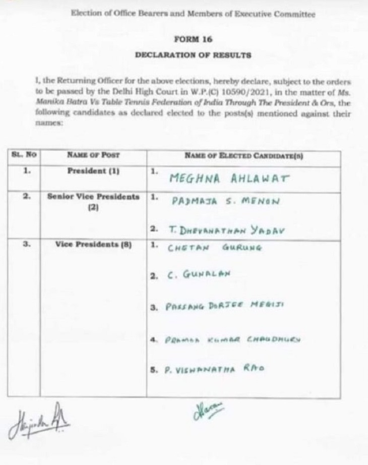 टीटीएफआई के द्वारा जारी किए गए आदेश।