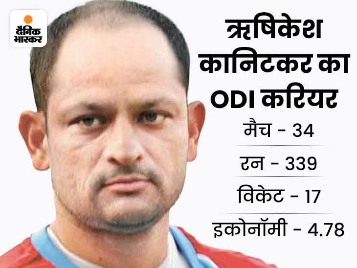 कानिटकर ने दो टेस्ट मैचों में 74 रन भी बनाए हैं।