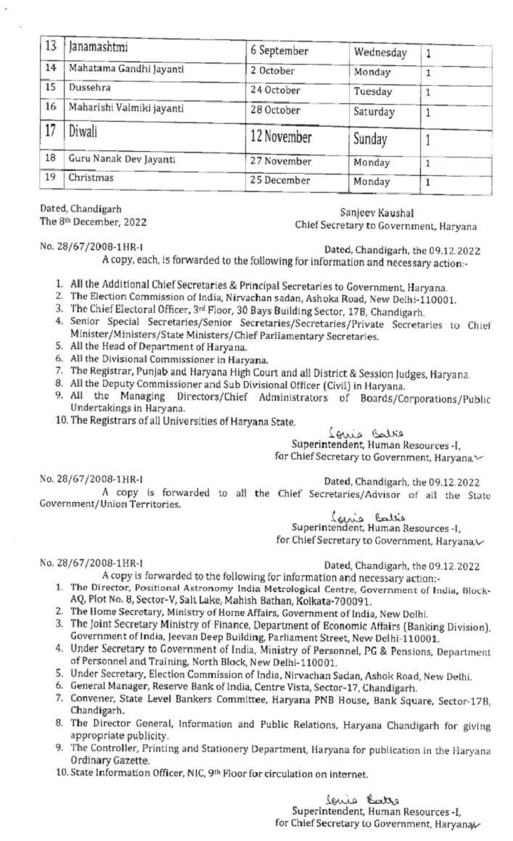 GOVT OF HARYANA CALENDAR 2023 PDF DOWNLOAD visual data 5