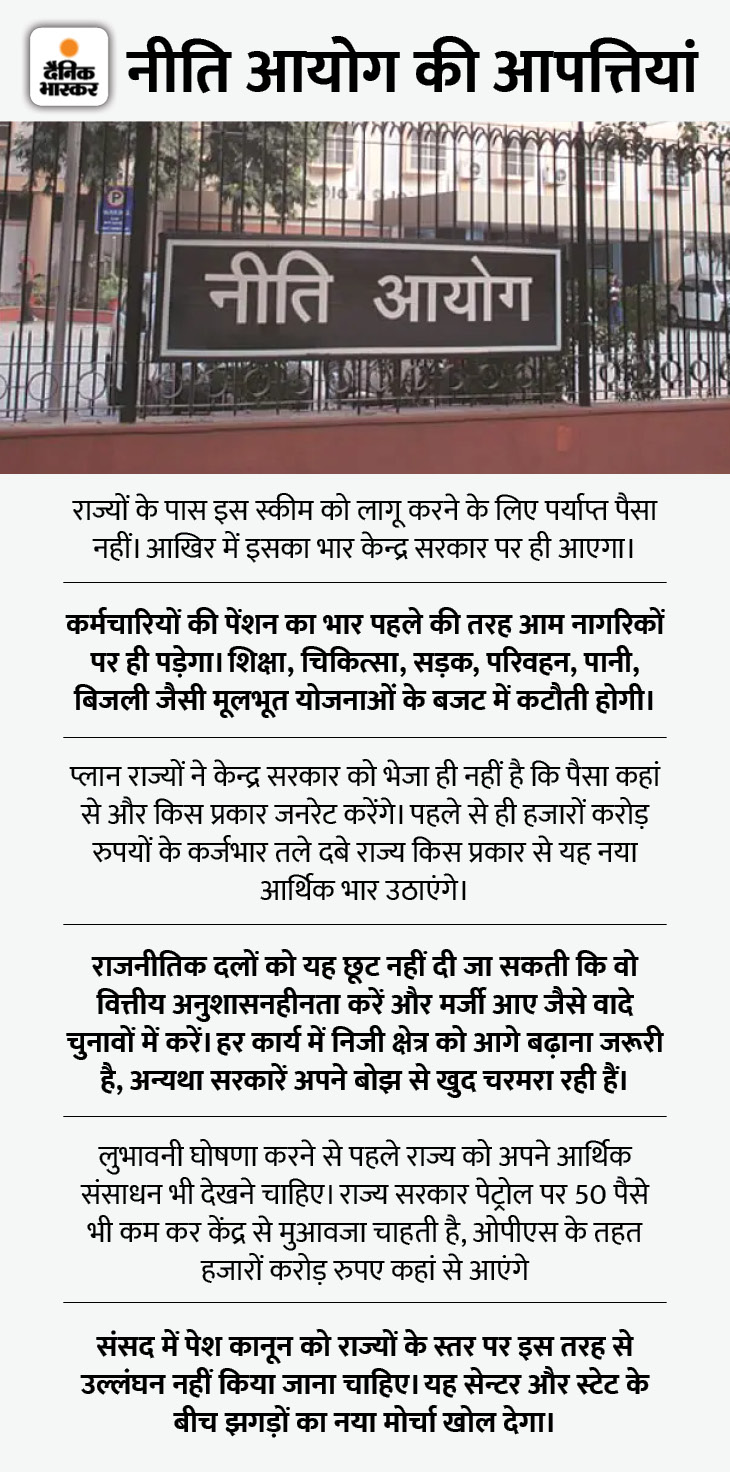 राजस्थान को चाहिए 41 हजार करोड़; केंद्रीय वित्त आयोग नाराज, देशभर में राजनीतिक बवाल | Rajasthan Old Pension Scheme Dispute; NK Singh Letter To CM Ashok Gehlot | Rajasthan News 4 1670837299