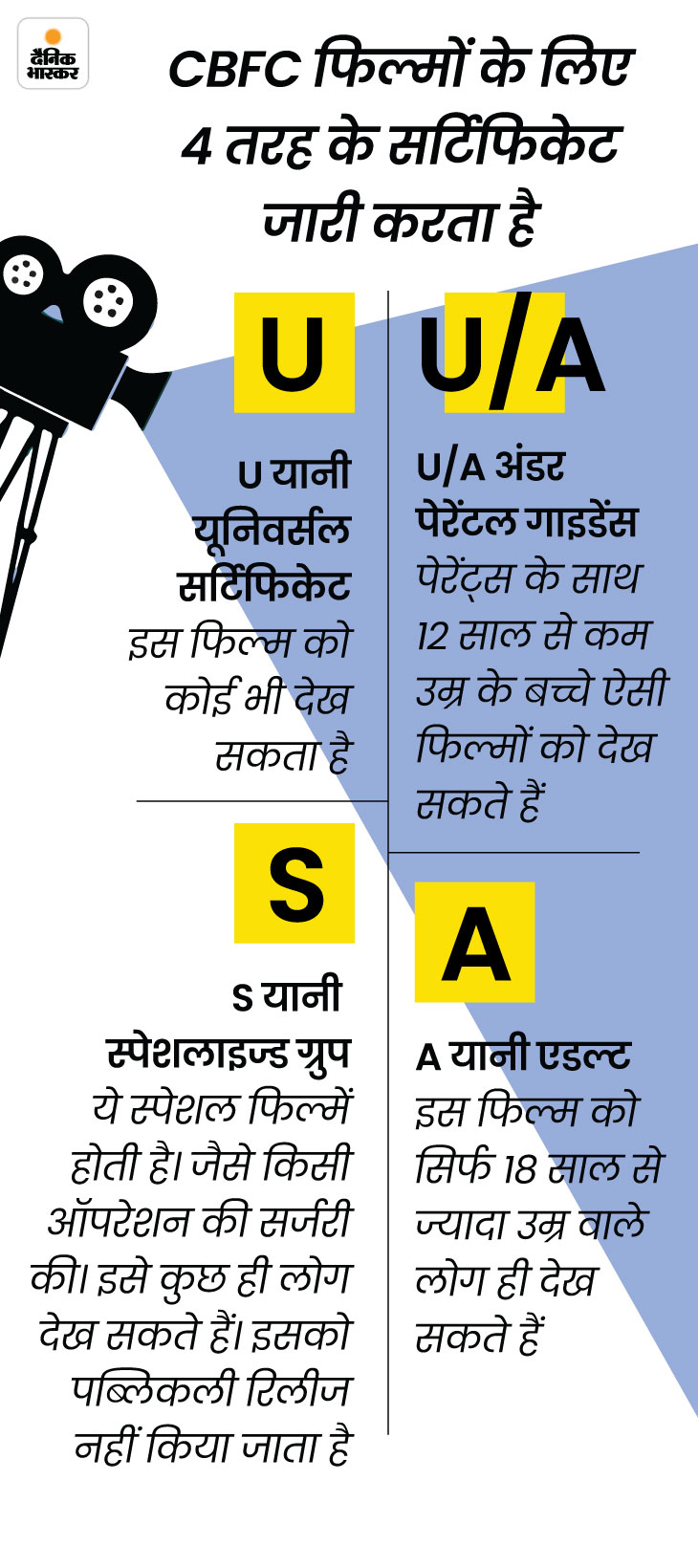 Pathaan Movie Vs Censor Board; BSP Danish Ali On Shah Rukh Deepika Song