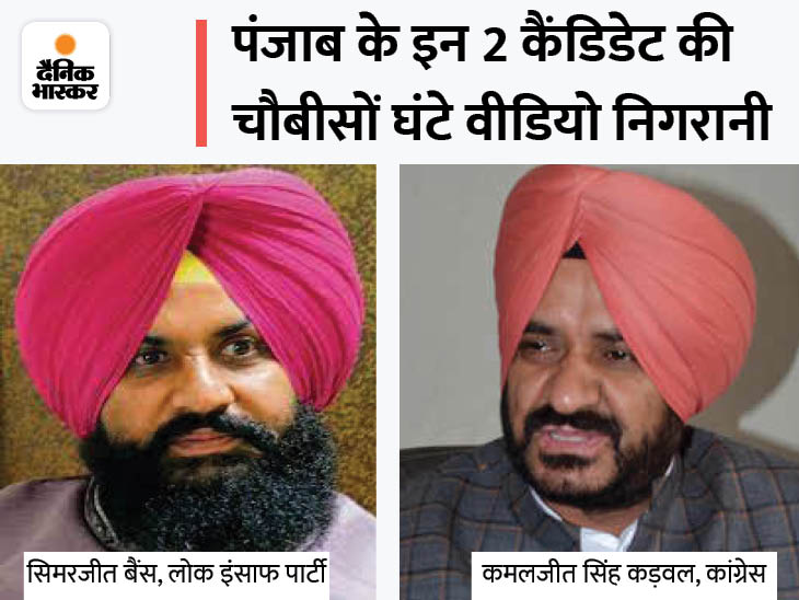 Karmjit Singh Bains, brother of former MLA Simarjit Singh Bains ...