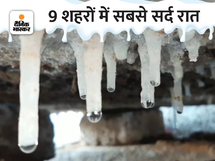 Jaipur Churu (Rajasthan) Weather Situation; Fatehpur Gangagar Bharatpur