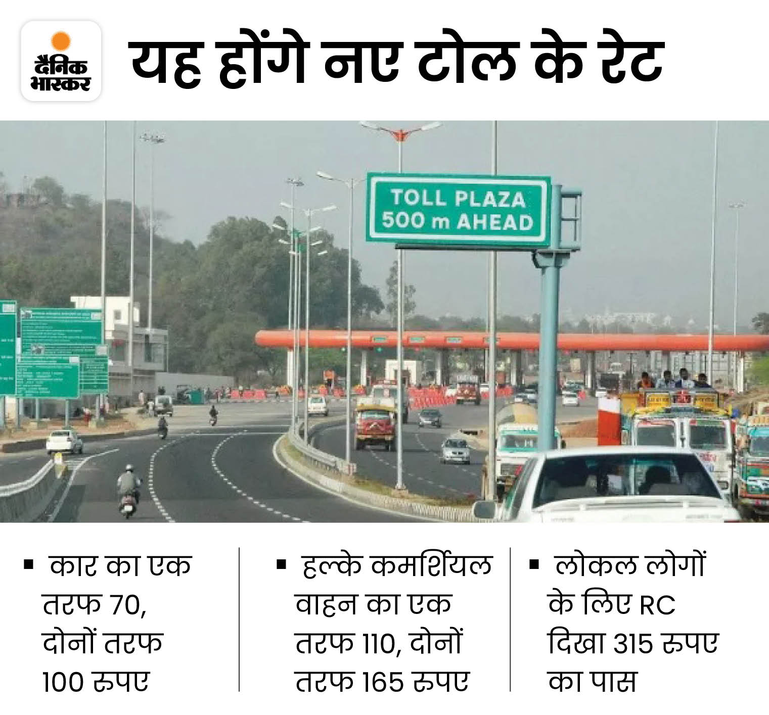 Haryana Toll Tax Haryana Toll Rates Third Toll Tax In Panipat; NH