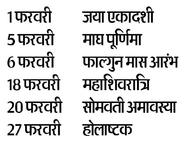 माघ पूर्णिमा, महाशिवरात्रि इसी माह, सबसे ज्यादा 14 सावे भी, छह को पहला