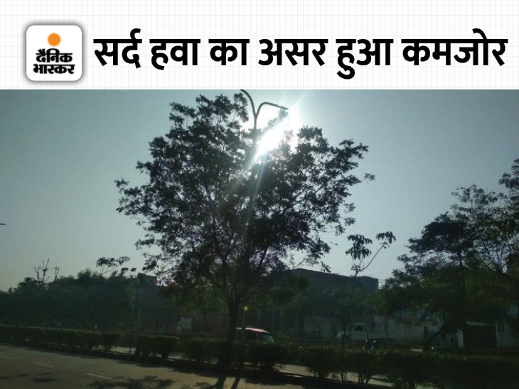 Rajasthan Weather Forecast Update Jaipur Barmer Ajmer Jaisalmer