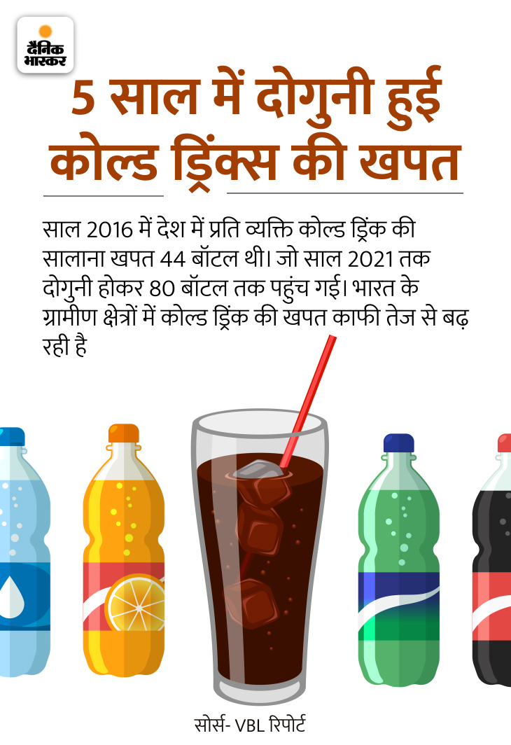 Soft Drink Side Effects; The Dangers of Consuming Too Much Sugar