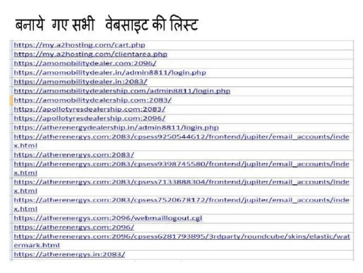 400 से अधिक फर्जी वेबसाइट की ली हुई थी होस्टिंग