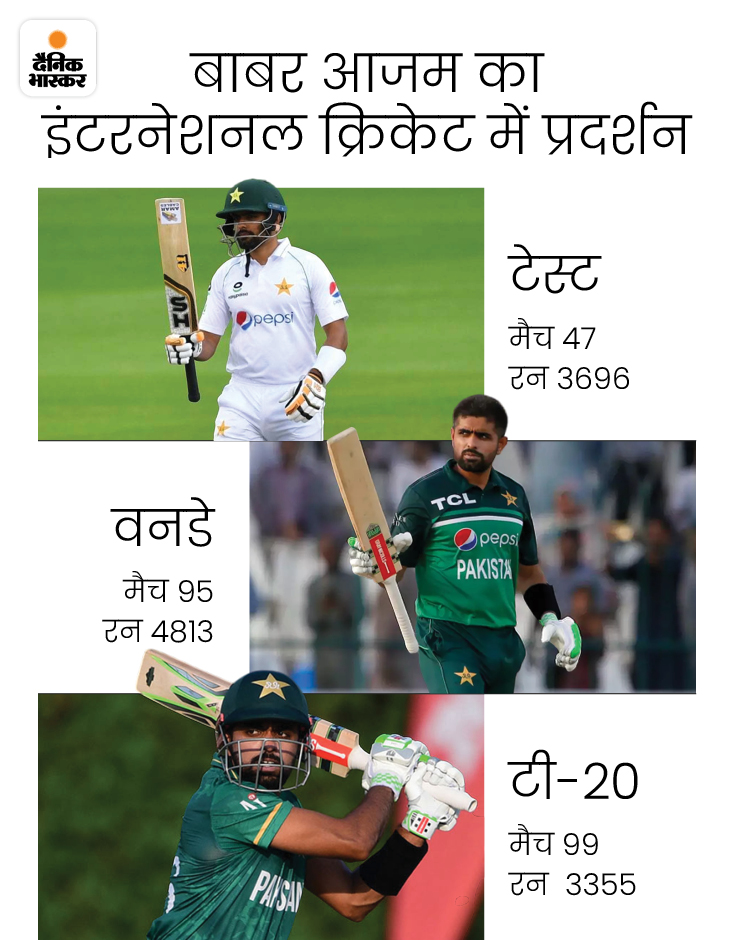 Babar Azam Sitaraeimtiaz Award Pakistan's Highest Civilian बाबर