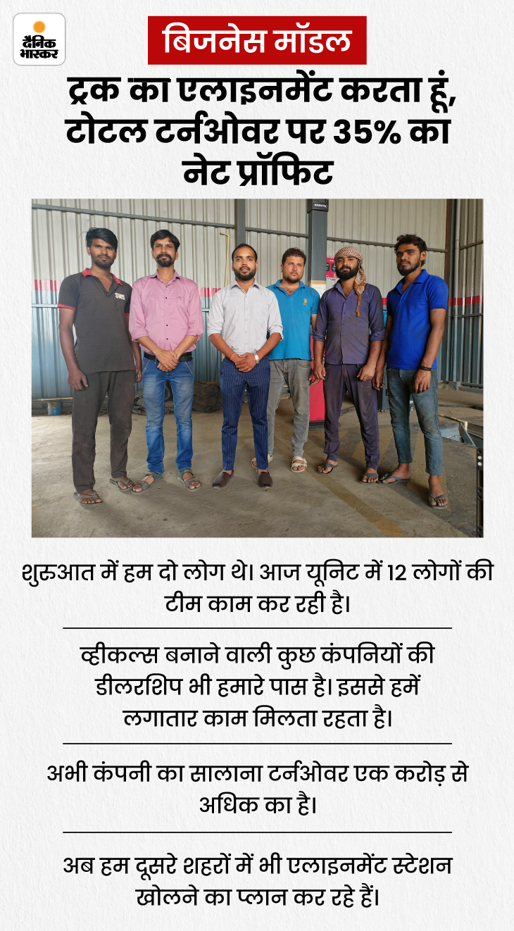 Bhopal's Ravi Patel A Success Story in Wheel Balancing and Alignment