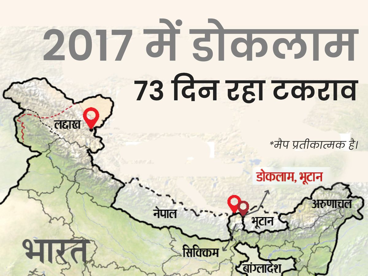 6 साल पहले डोकलाम इलाके में ही भारत और चीन के बीच सीमा विवाद हुआ था और महीनों तक दोनों देशों के सैनिक आमने-सामने खड़े रहे थे।