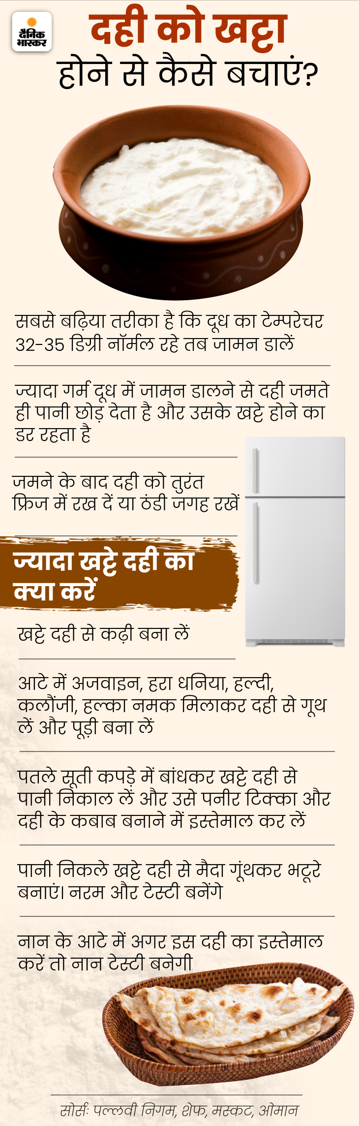 Curd Vs Yogurt Health Benefits; Dahi Khane Ke Fayde Aur Nuksan दही से