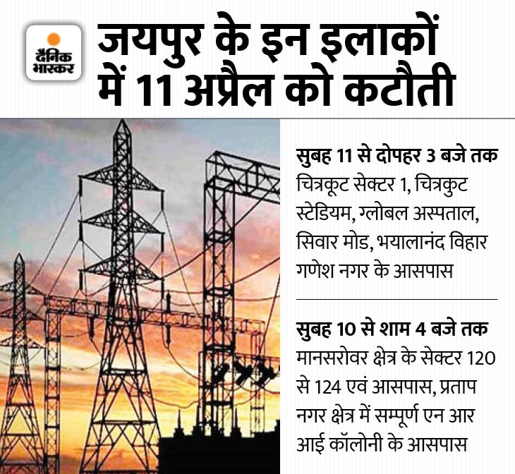No Electricity supply due to maintenance in Jaipur Mansarovar