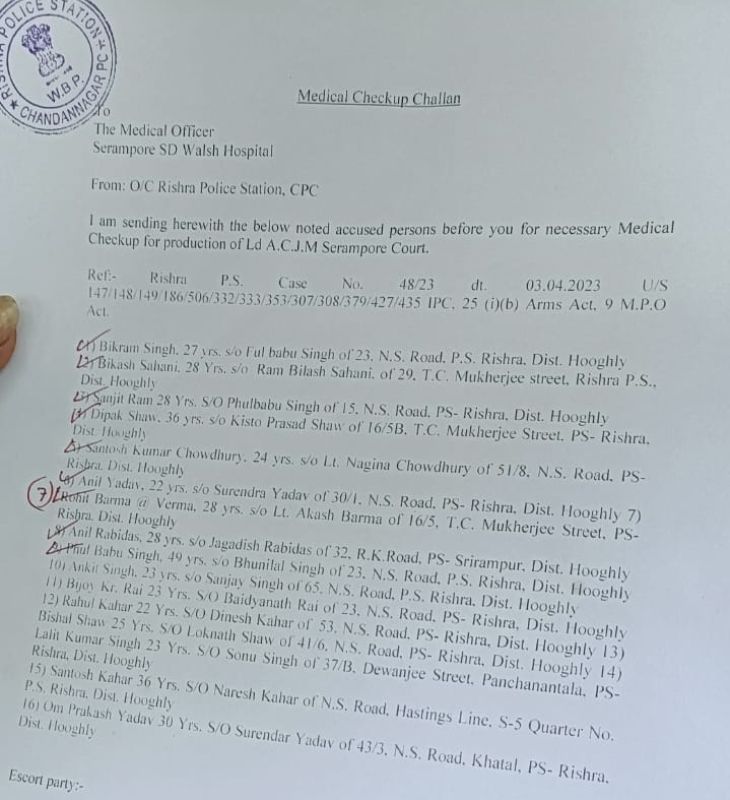 रिषड़ा पुलिस स्टेशन से मेडिकल चेकअप के लिए भेजी गई 16 आरोपियों की लिस्ट, जिसमें सभी का पता रिषड़ा का ही लिखा है।