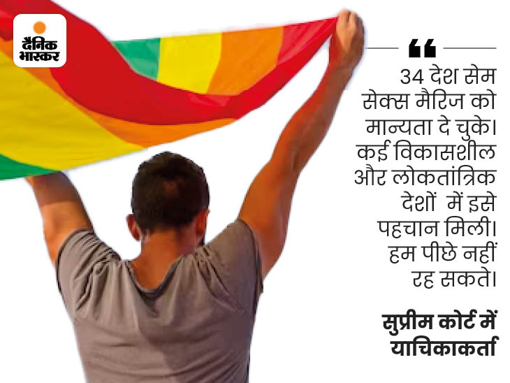 Same Sex Marriage Supreme Court Hearing Updates | CJI DY Chandrachud