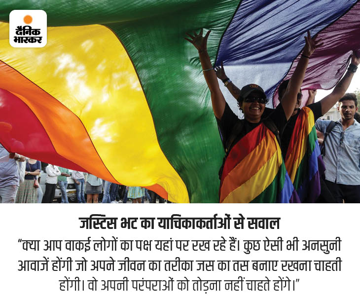 Same Sex Marriage Supreme Court Hearing Updates | CJI DY Chandrachud