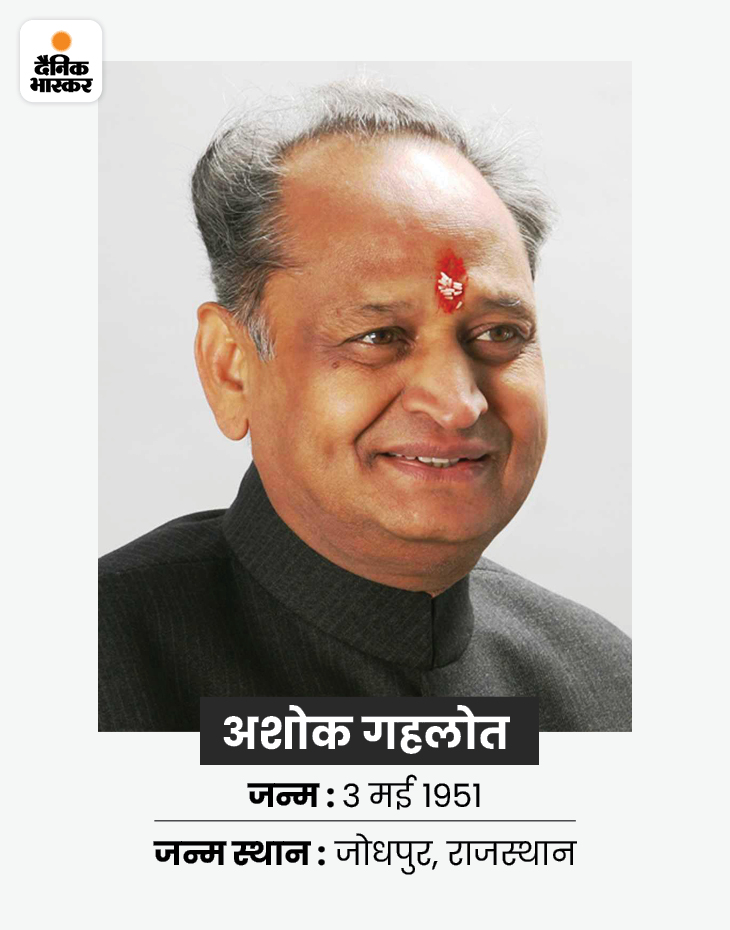 Astrology Predictions for Election 2023; Ashok Gehlot, Sachin Pilot