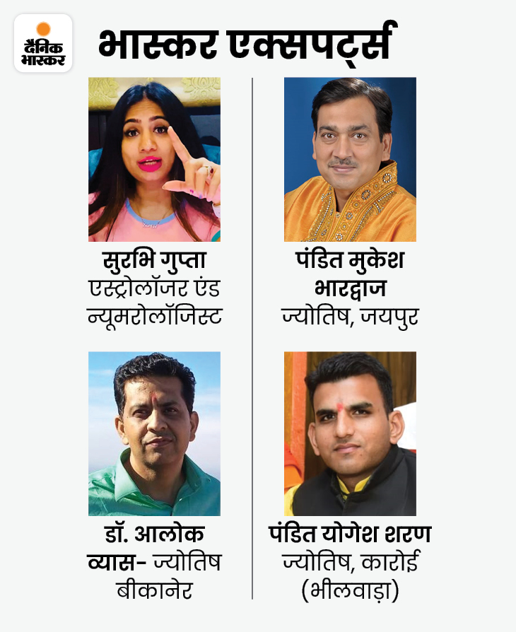 Astrology Predictions for Election 2023; Ashok Gehlot, Sachin Pilot