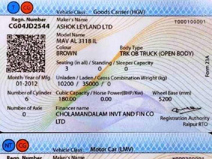 तुंहर सरकार-तुंहर दुआर' में SMS के साथ व्हाट्सएप में भी मिलेगी आवेदन के करंट  स्टेटस की जानकारी | Along with SMS in 'Tunhar Sarkar-Tunhar Duar',  information about the current ...