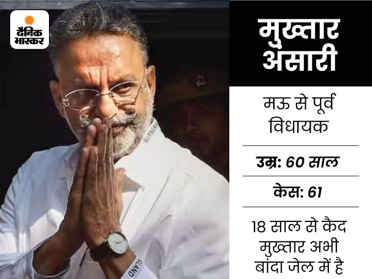 Mukhtar Ansari Shooter Salary; Who Is Anuj Kanojia and Angad Rai