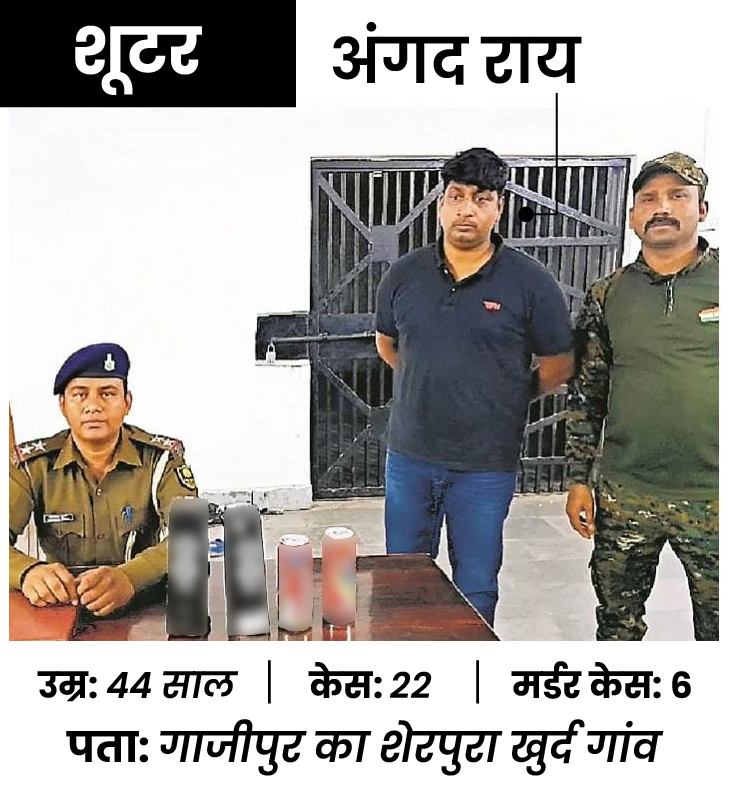 Mukhtar Ansari Shooter Salary; Who Is Anuj Kanojia and Angad Rai