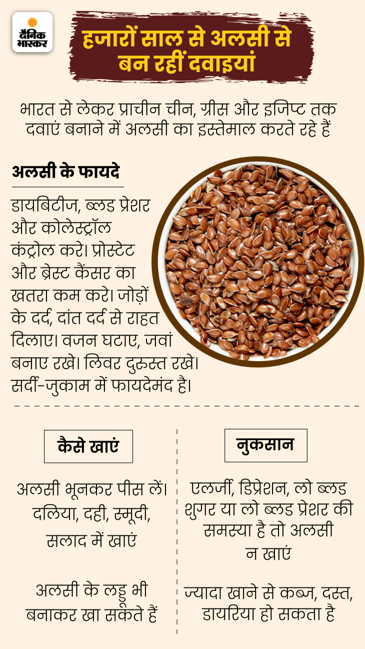 Watermelon Kalonji Ramdana Seeds Benefits; Improve Sperm Quality