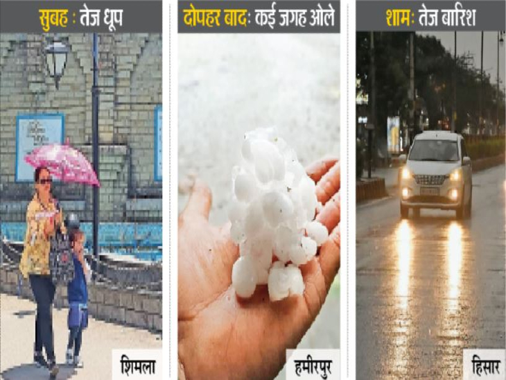 पंजाब के फरीदकोट में 44.1 डिग्री, हरियाणा में झज्जर 45.2 डिग्री के साथ सबसे गरम रहे - Dainik Bhaskar