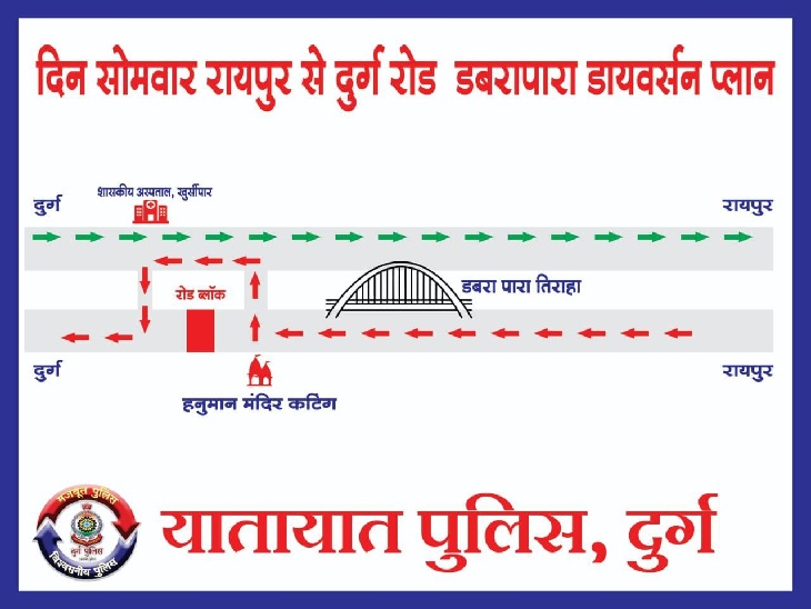 बनाया गया डावर्टेड रूट प्लान