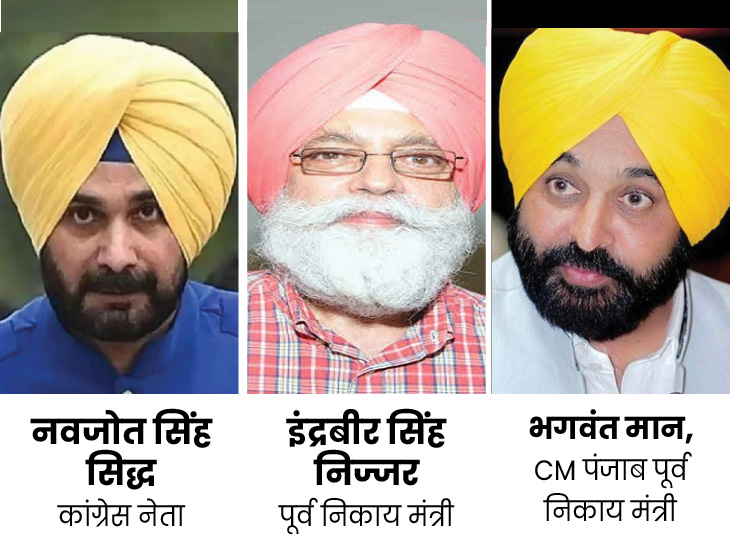 पंजाब प्रदेश कांग्रेस कमेटी के पूर्व प्रधान नवजोत सिंह सिद्धू। - Dainik Bhaskar