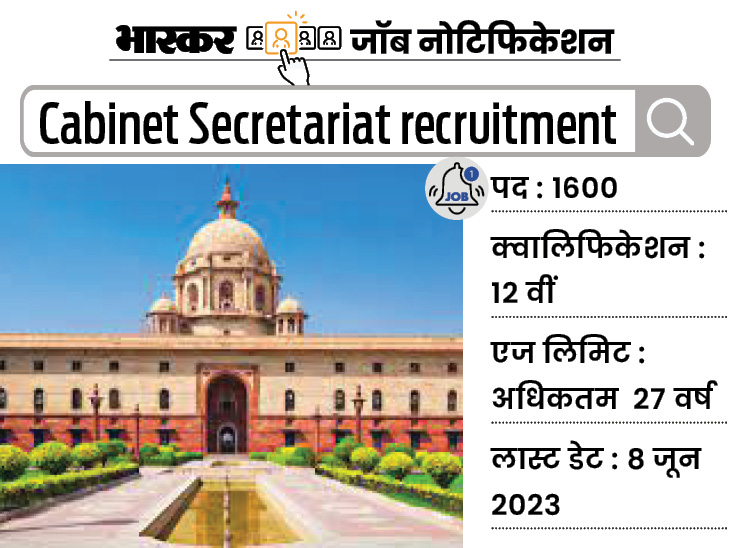 Application released for 1600 vacancies in Secretariat, chance