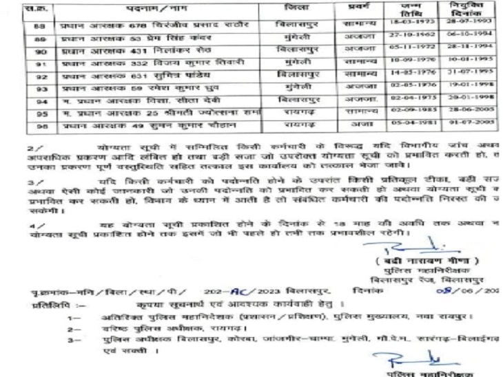पीपी कोर्स करने के बाद लगेगा स्टार।